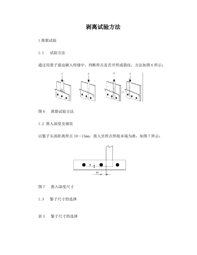 剥离试验方法