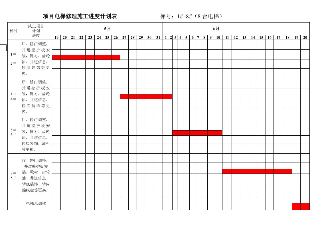 电梯安装施工进度计划表