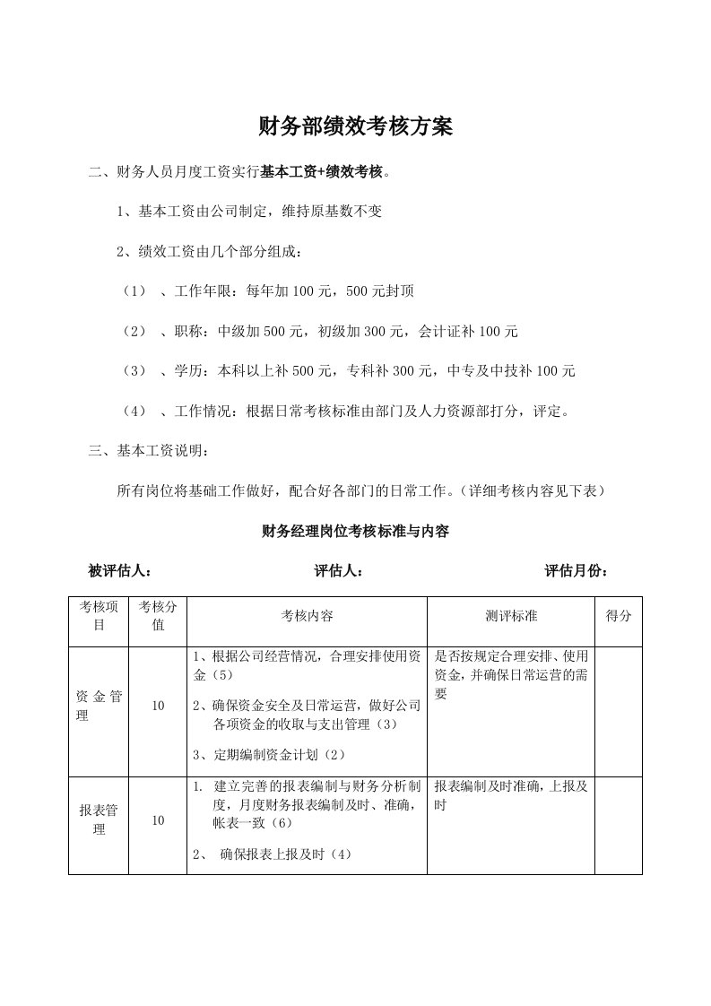 建筑资料-财务部绩效考核方案的副本