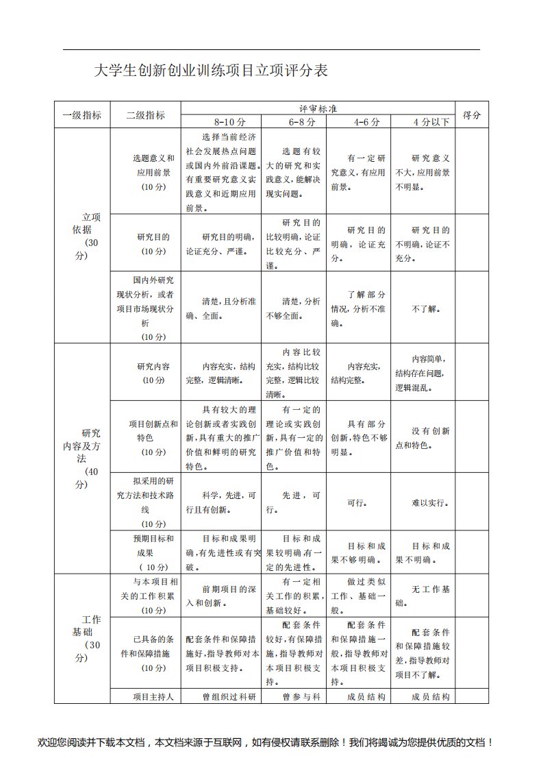 大学生创新创业训练计划项目评分表