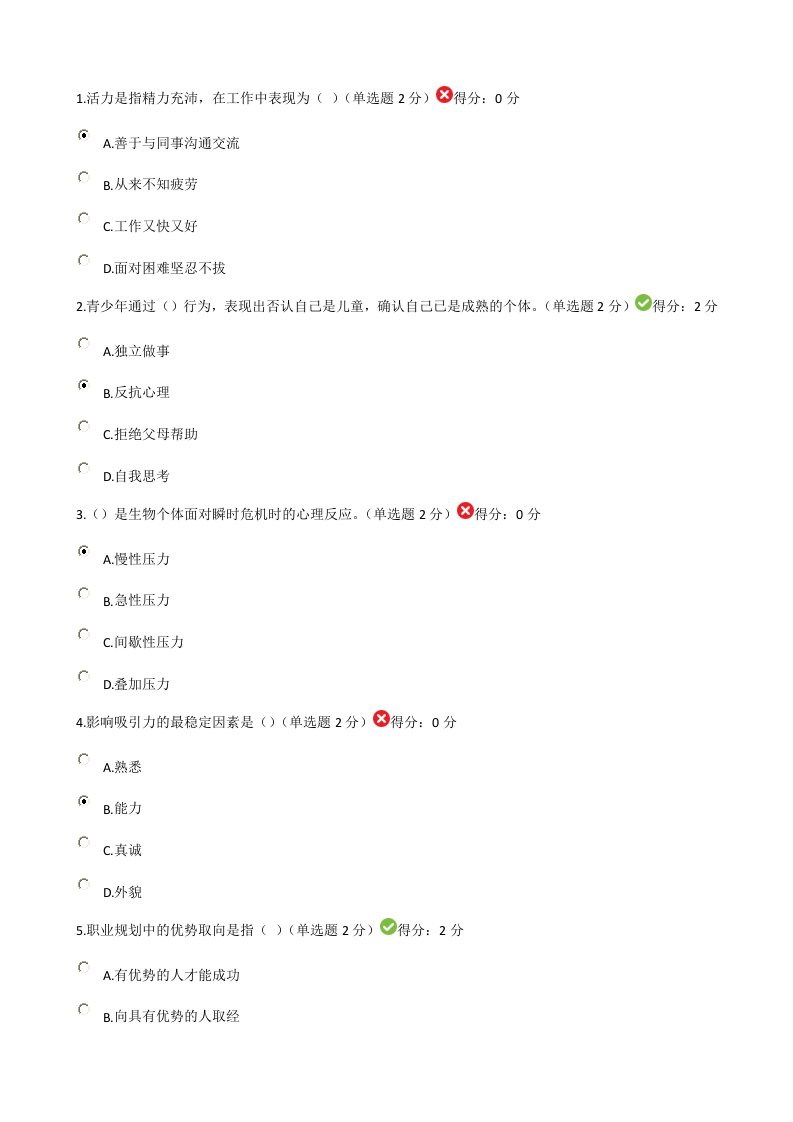 专业技术人员继续教育考试