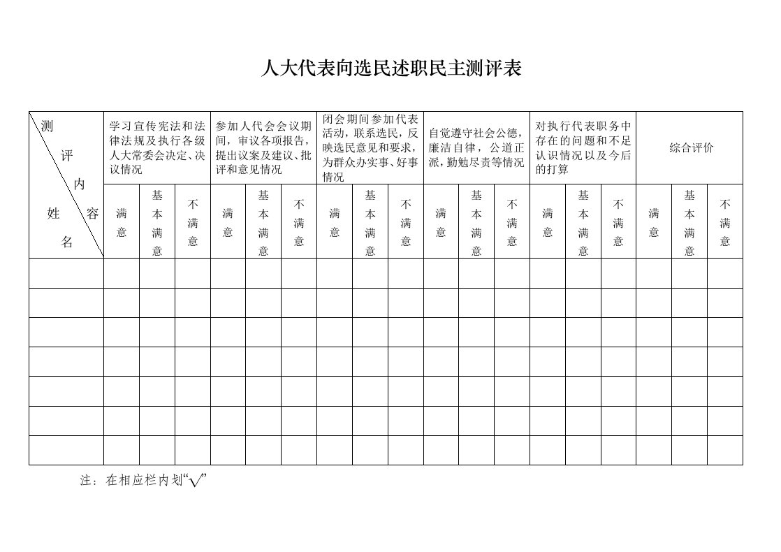 人大代表述职民主测评表