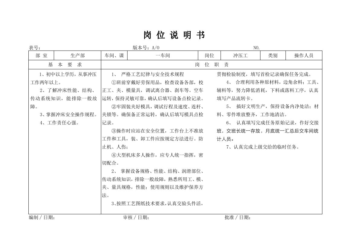 岗位职责-某大型摩配企业冲压工岗位说明书