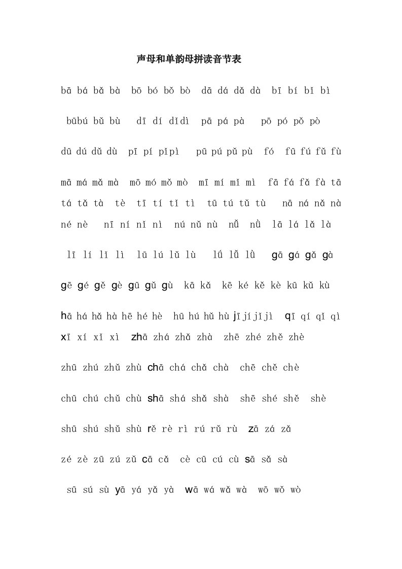 声母和单韵母拼读音节表