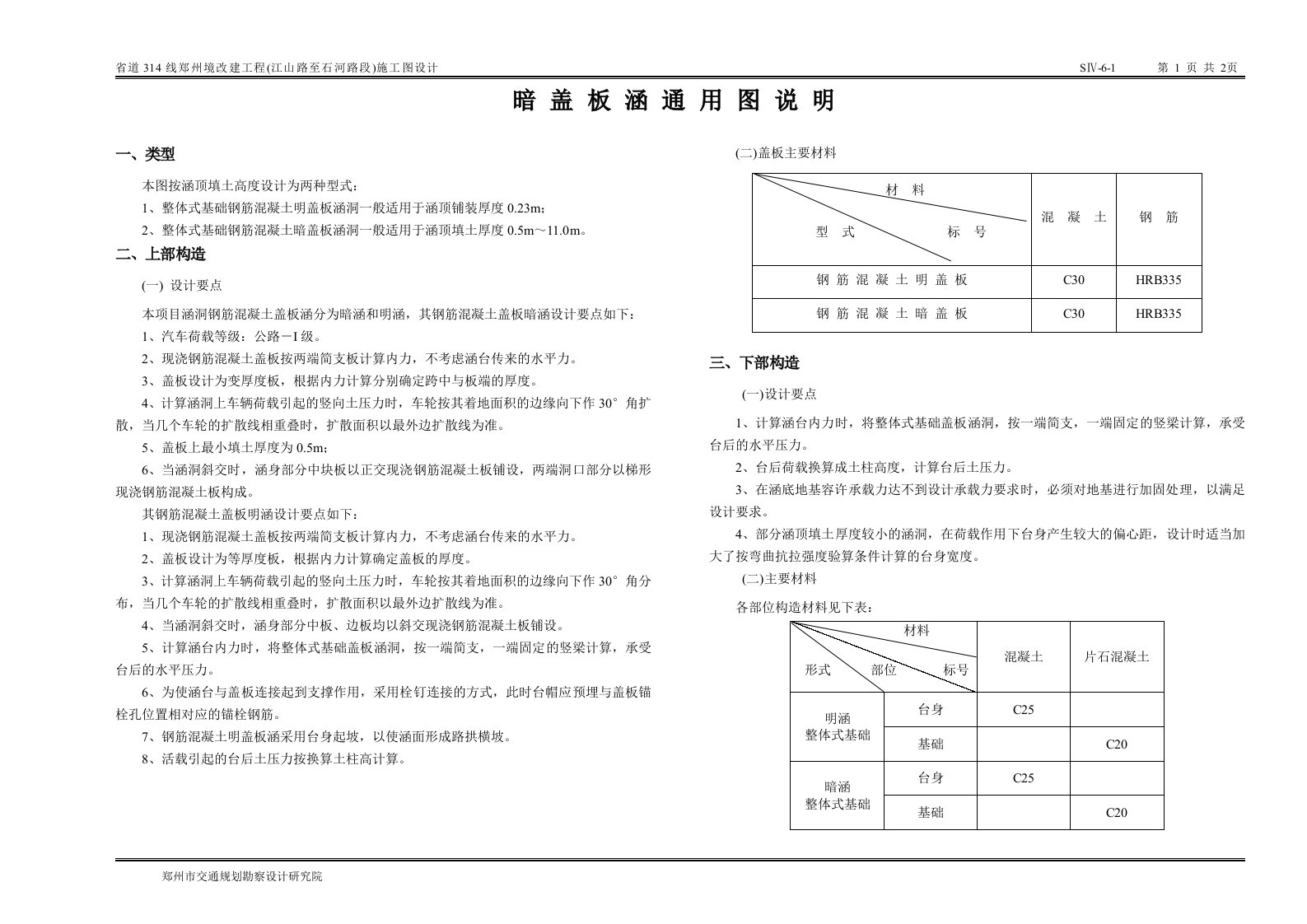 盖板说明