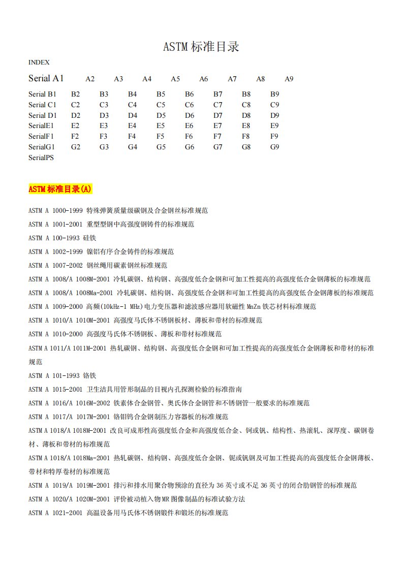 ASTM_标准目录_中文.pdf