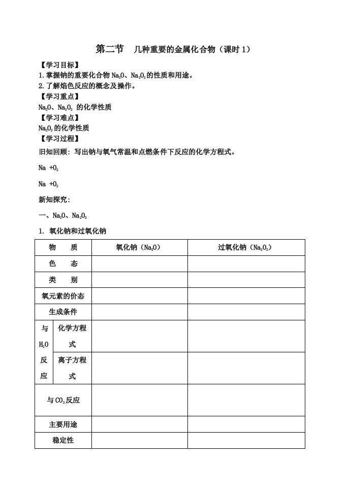 化学必修一3.2几种重要金属化合物学案