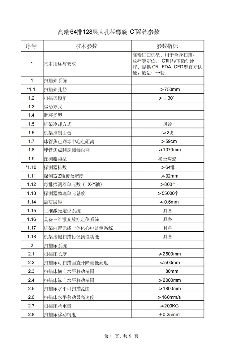 高端64排128层大孔径螺旋CT系统参数