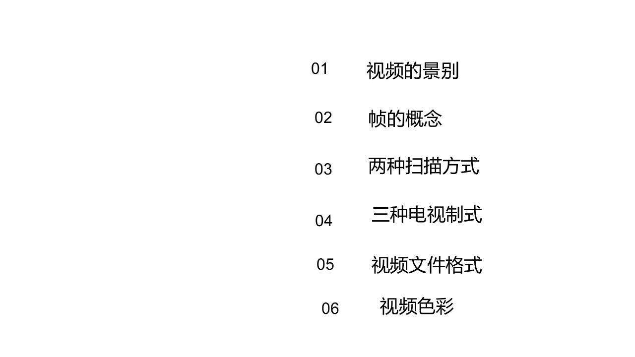 视频剪辑基础PPT讲座