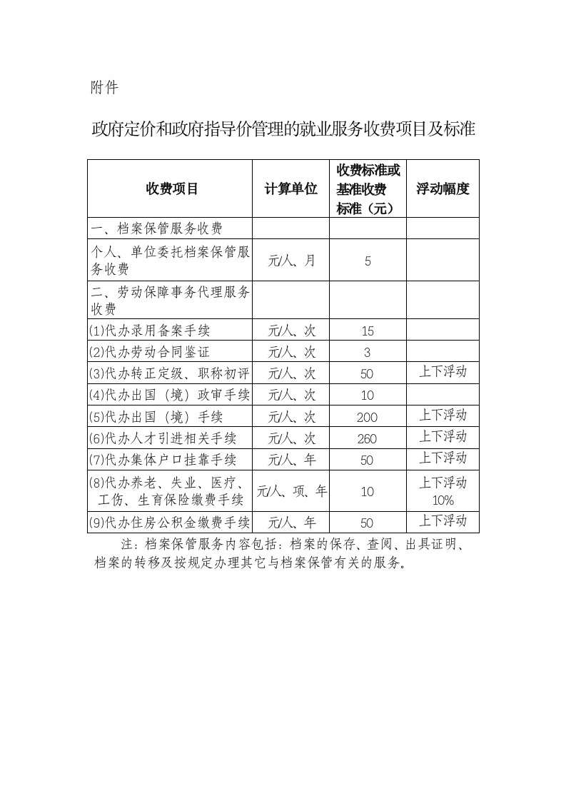 推荐-政府定价和政府指导价管理的就业服务收费项目及标准