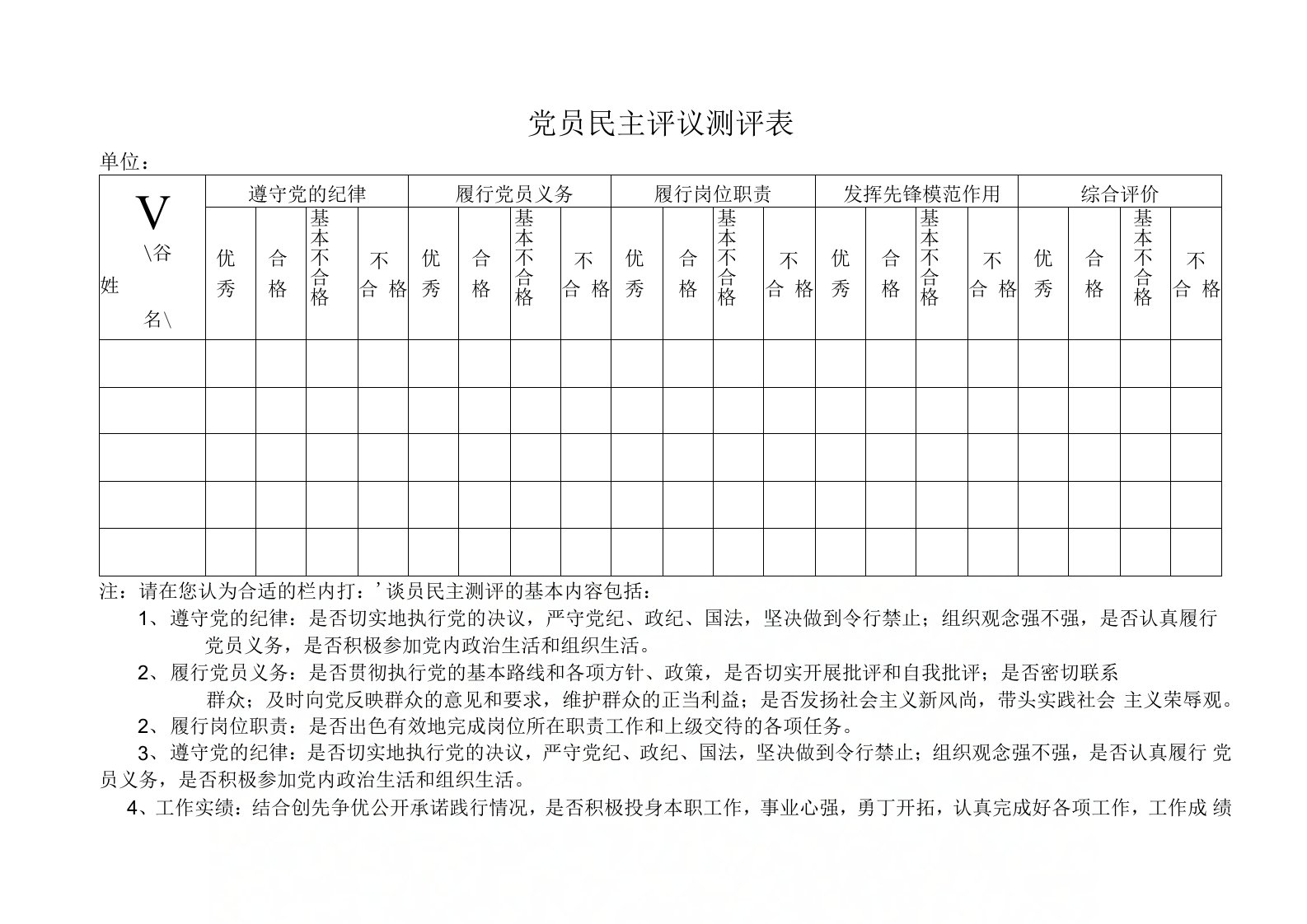 党员民主评议测评表(最新模板)