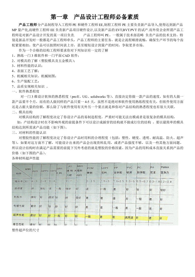 专业产品结构工程师培训