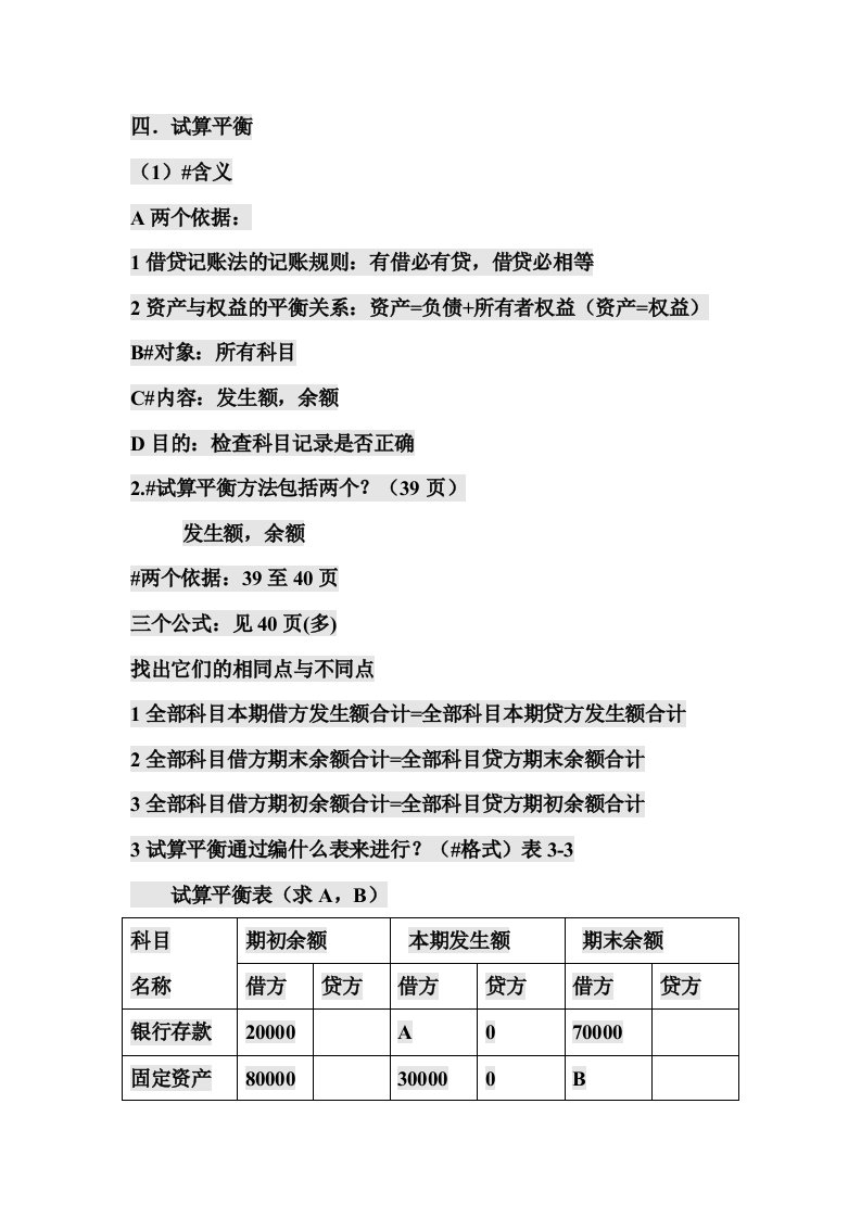 财务会计与管理基础知识分析讲义内容