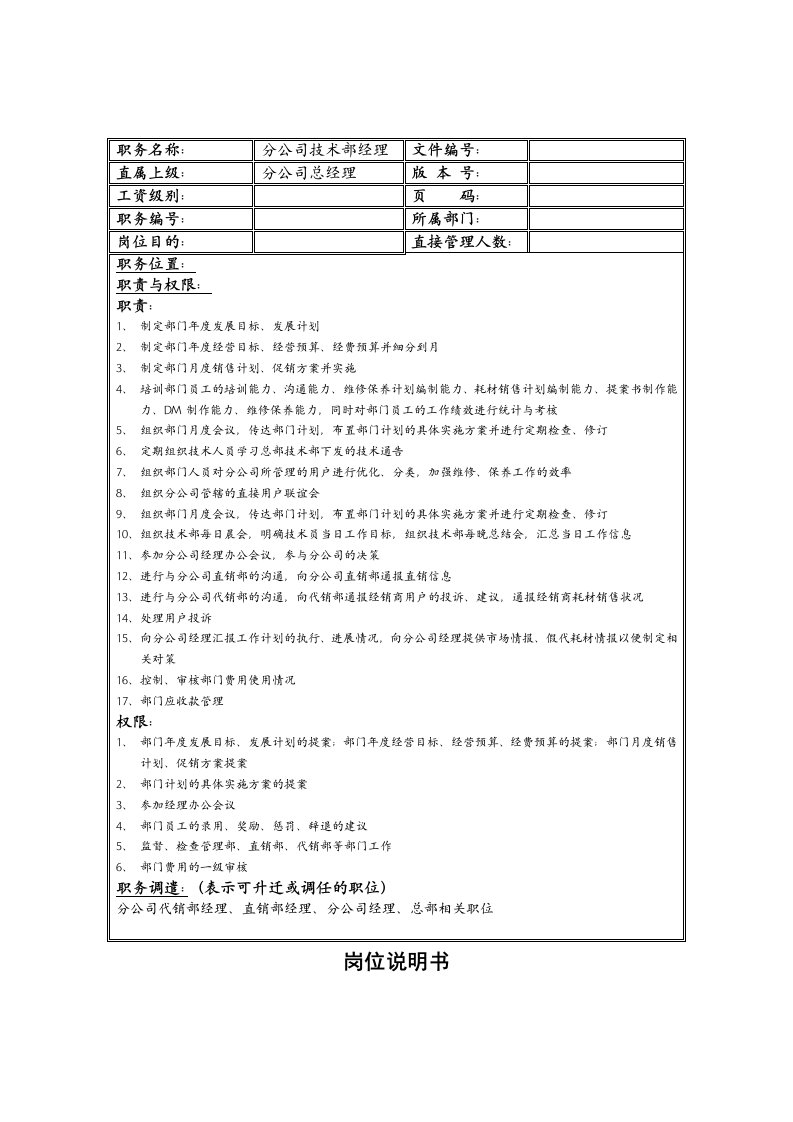 岗位职责-某分公司技术部经理岗位说明书