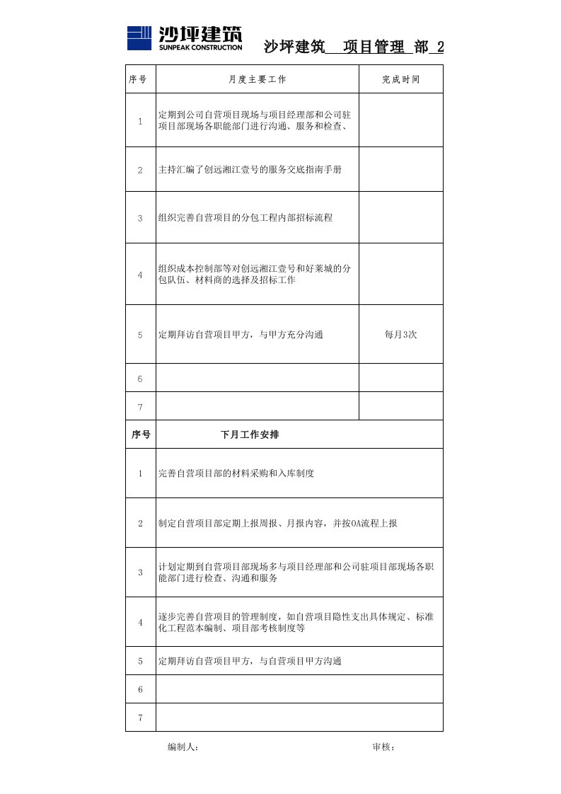 月工作总结及月计划表