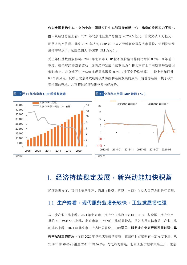 北京经济分析报告