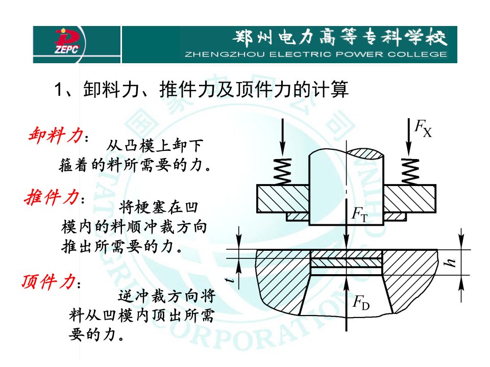 冲压工艺与模具设计5