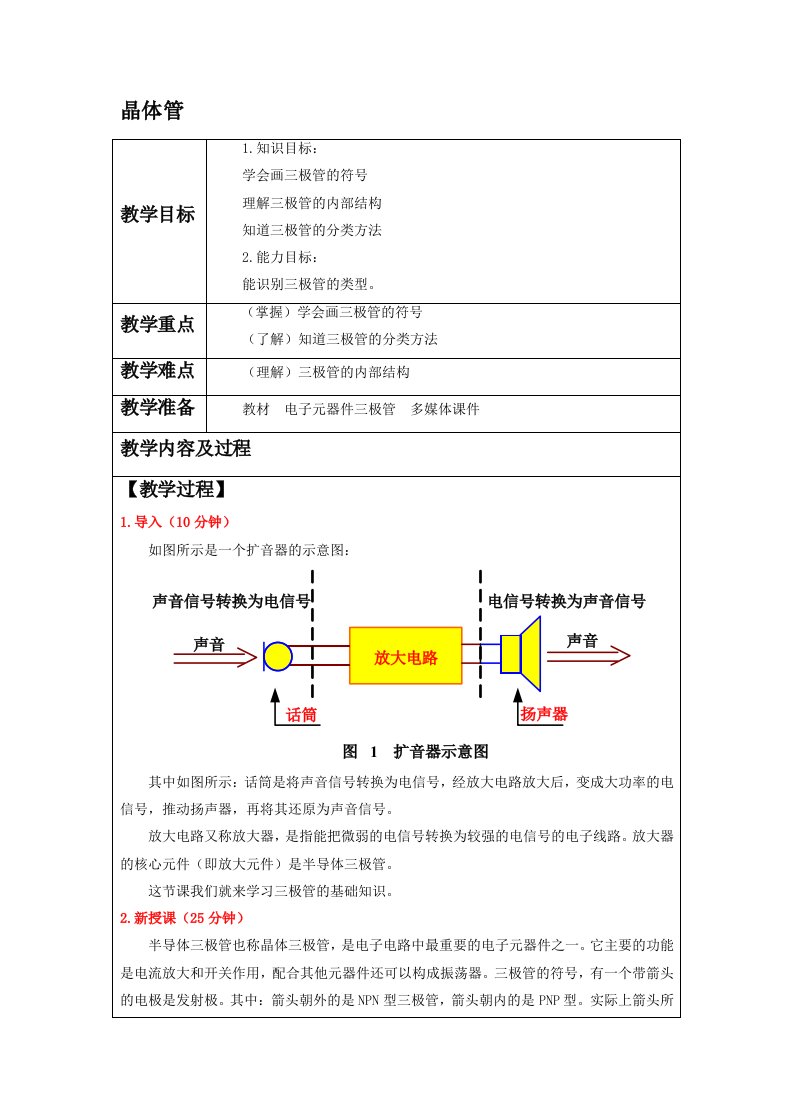 《晶体管》导学案1