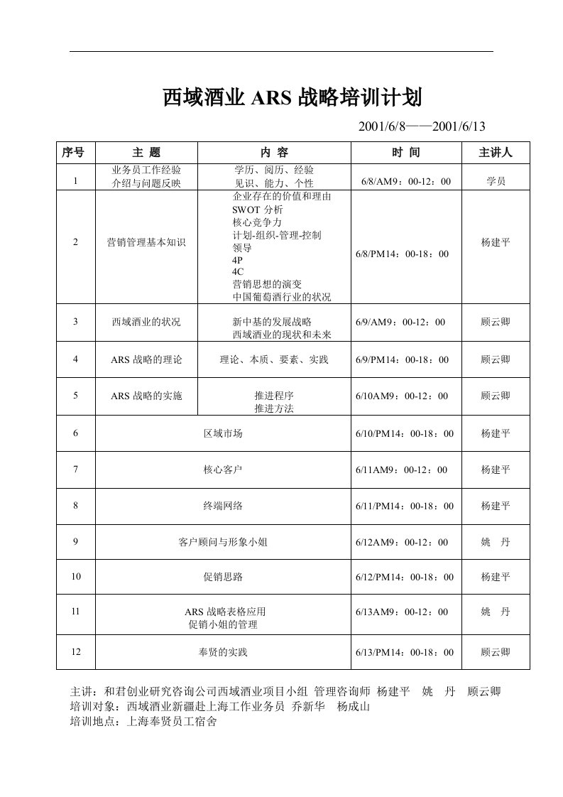 建筑资料-和君创业—上海西域酒业项目培训—培训计划6月