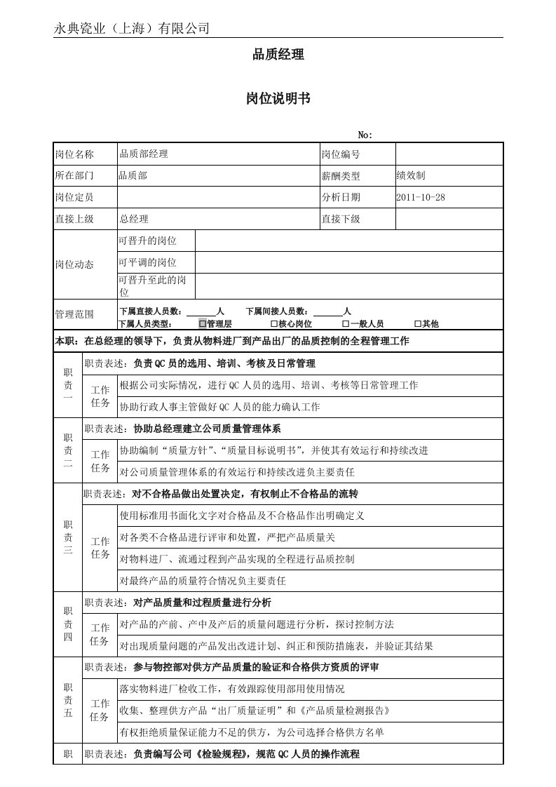 永典瓷业(瓷器)公司陶瓷品质部岗位职责说明书DOC-品质管理