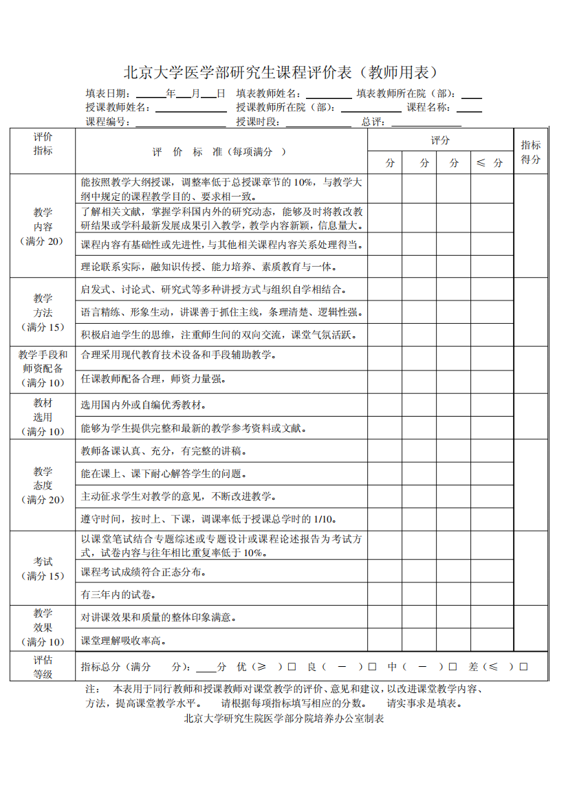 北京大学医学部研究生课程评价表(教师用表)