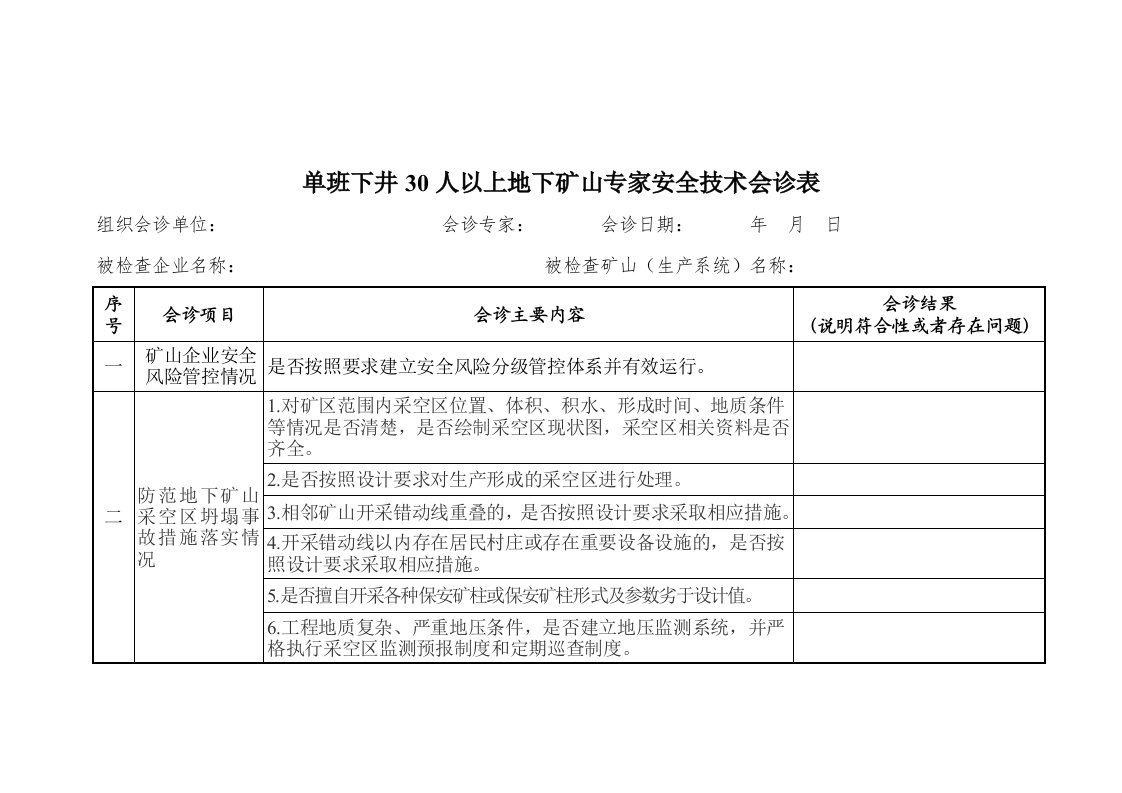 单班下井30人以上地下矿山专家安全技术会诊表