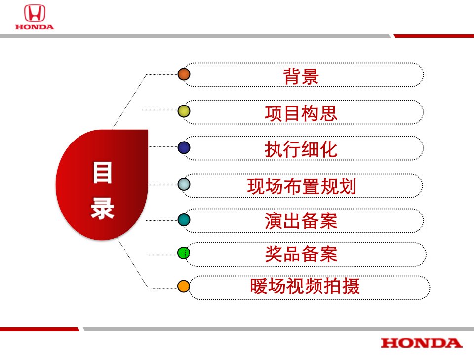 某汽车公司新春年会策划方案