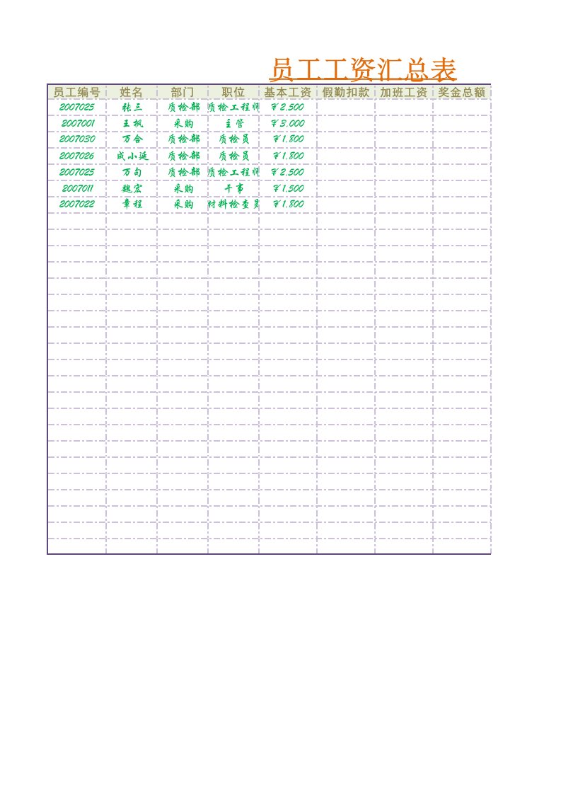 企业管理-员工工资汇总表