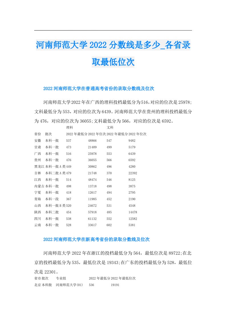 河南师范大学分数线是多少_各省录取最低位次