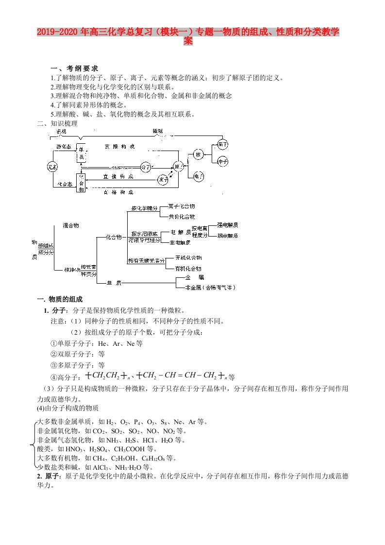 2019-2020年高三化学总复习（模块一）专题一物质的组成、性质和分类教学案