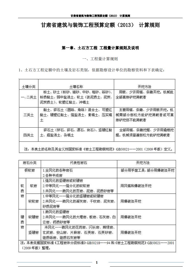 2013甘肃省建筑与装饰工程预算定额-pdf版