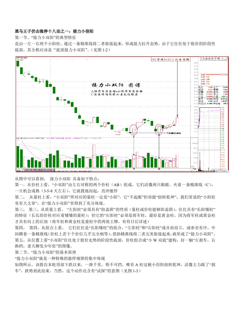 伏击涨停十八法五星推荐全集大全