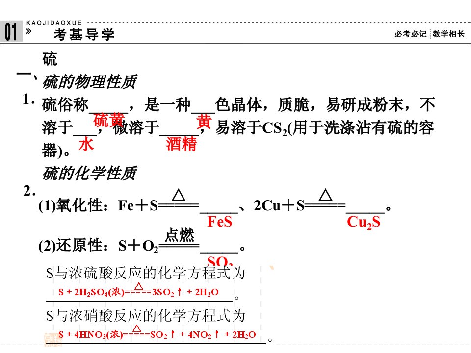 最新复习提纲含硫化合物的性质和应用PPT课件