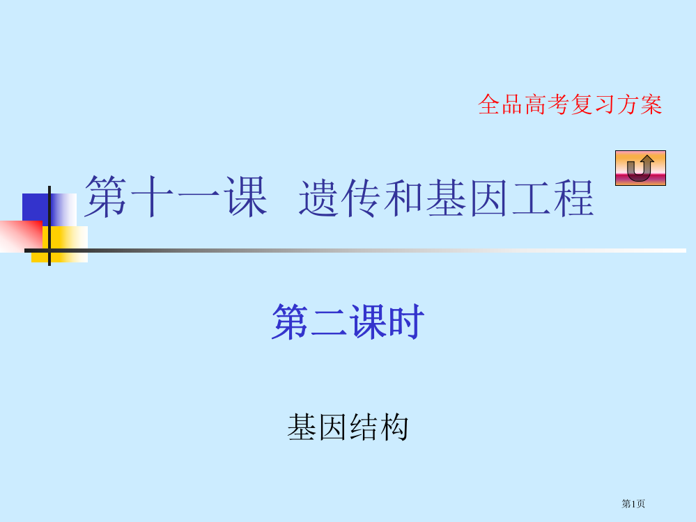 原核生物的基因组成pps省公开课一等奖全国示范课微课金奖PPT课件