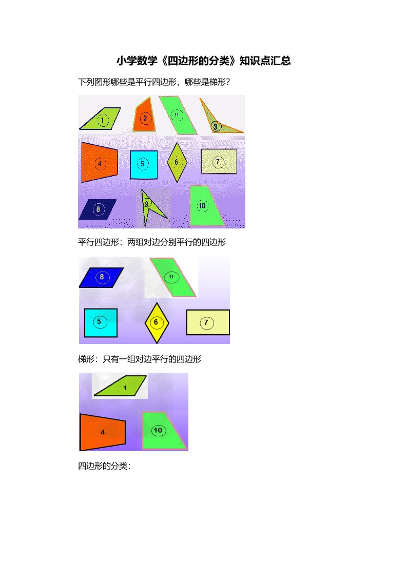 小学数学四边形的分类知识点汇总