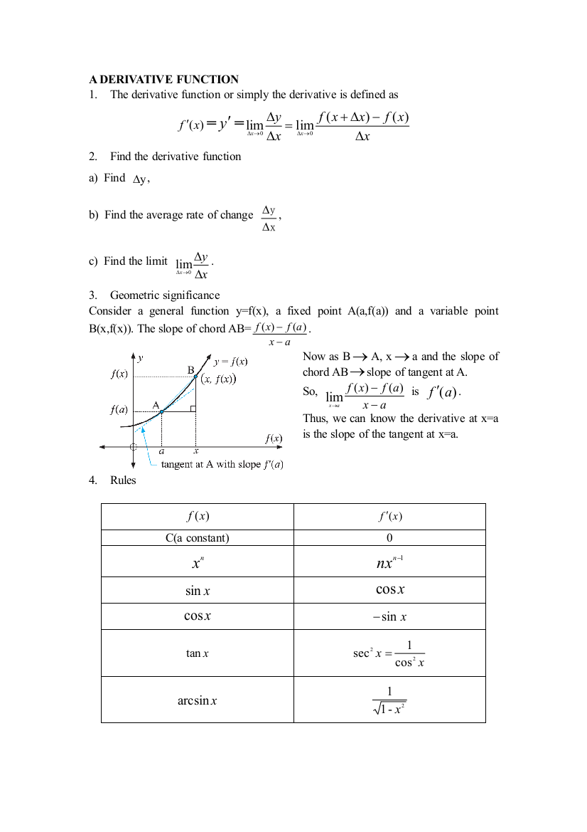 2014AP微积分CALCULUS知识点总结