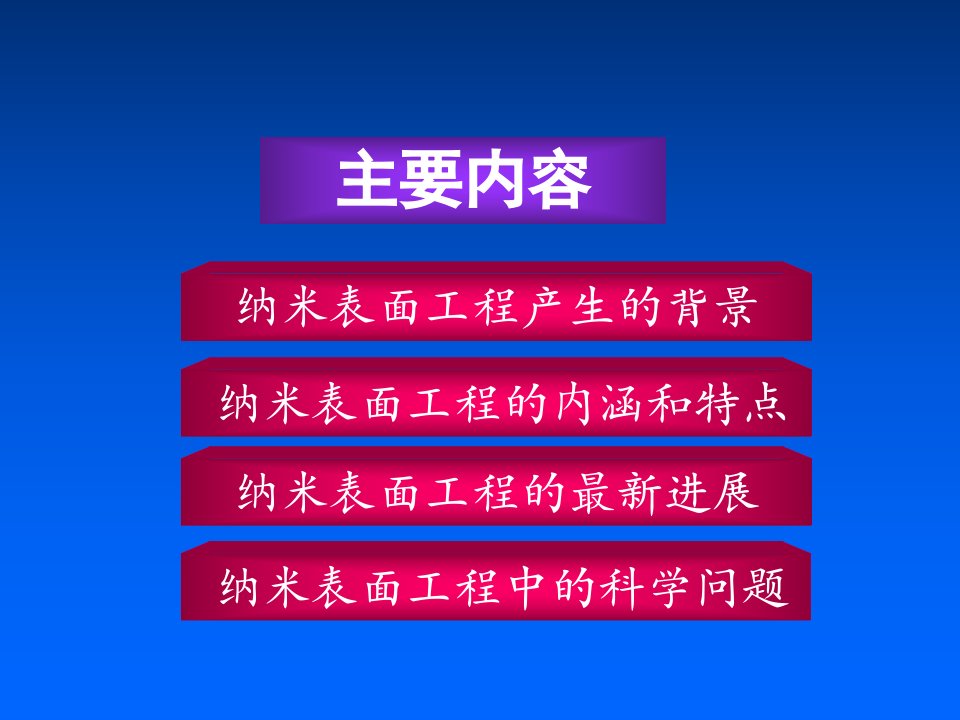 纳米表面工程的基本问题及其进展