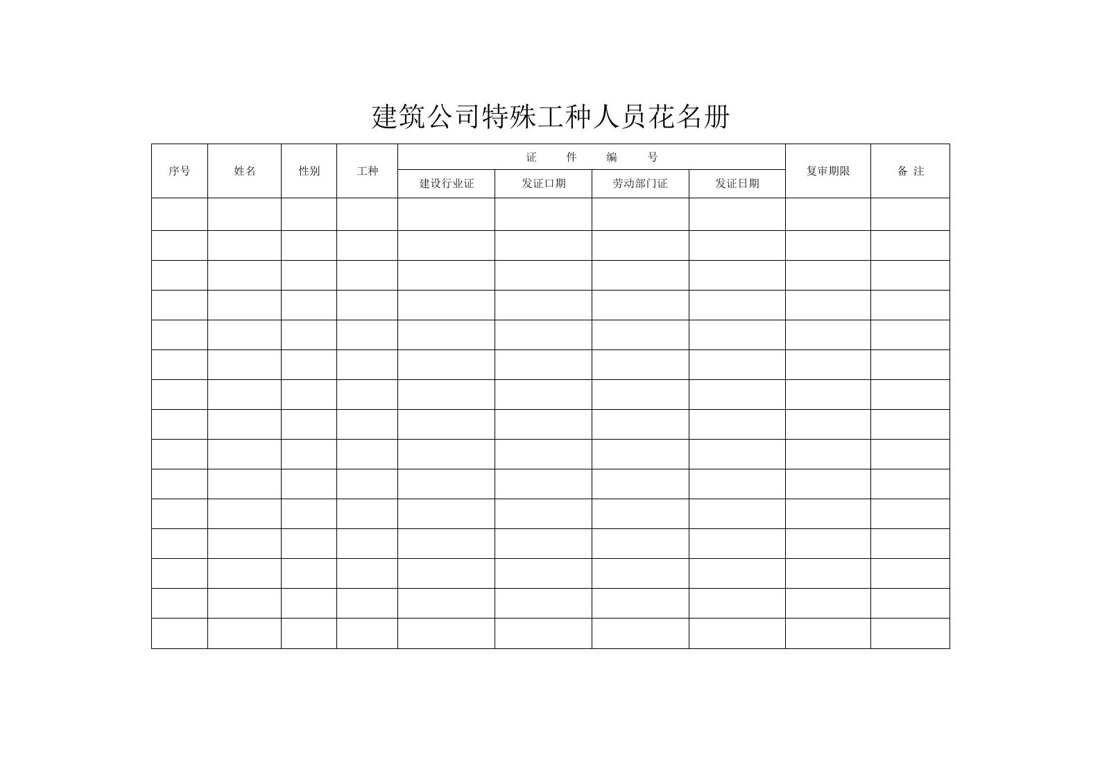 建筑公司特殊工种人员花名册