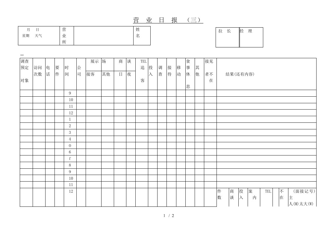 销售部日报表大全37