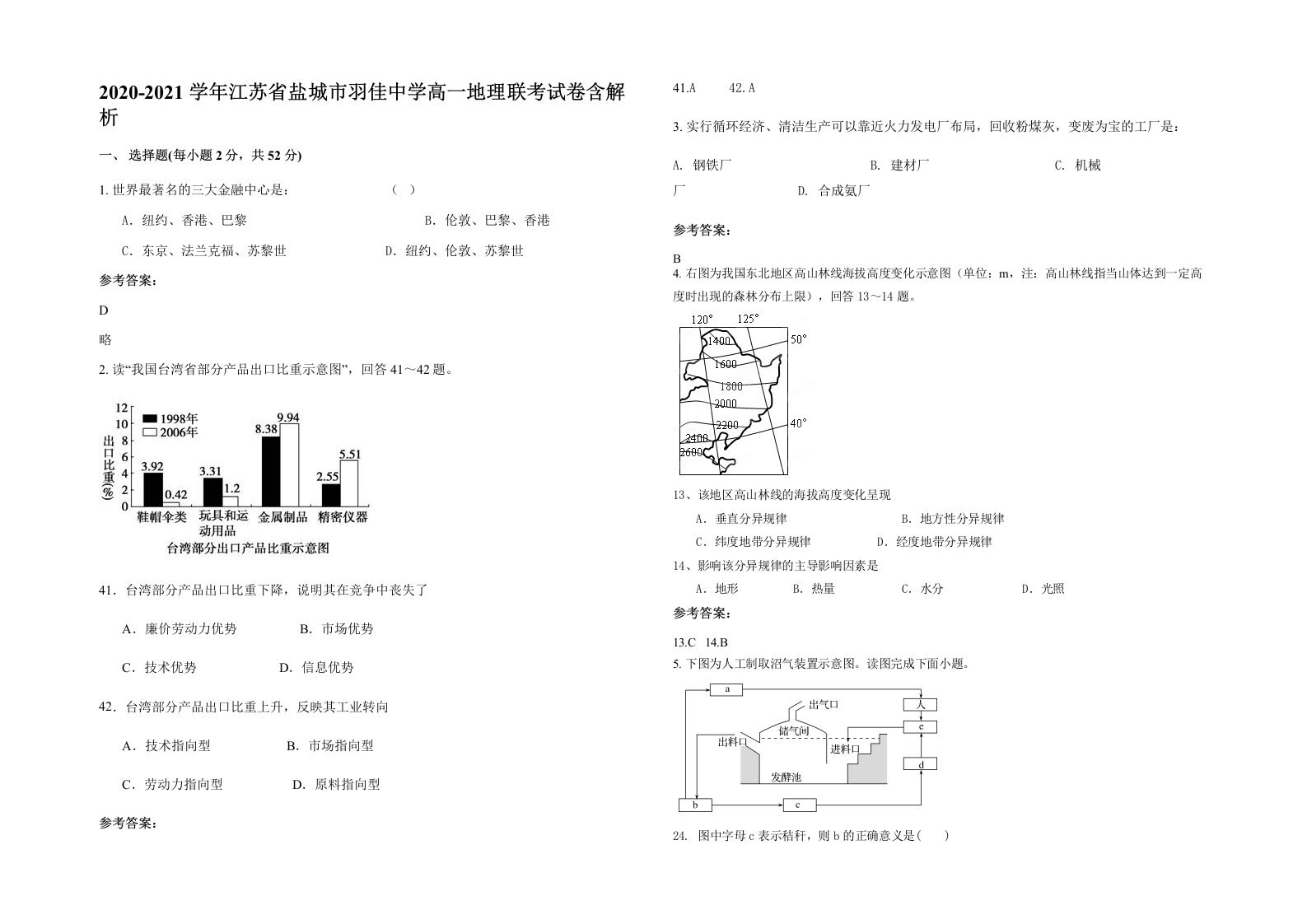 2020-2021学年江苏省盐城市羽佳中学高一地理联考试卷含解析