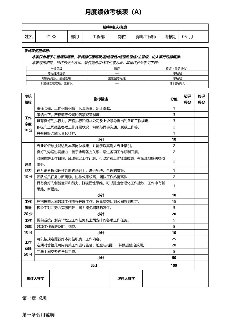 工程部弱电工程师月绩效考核表