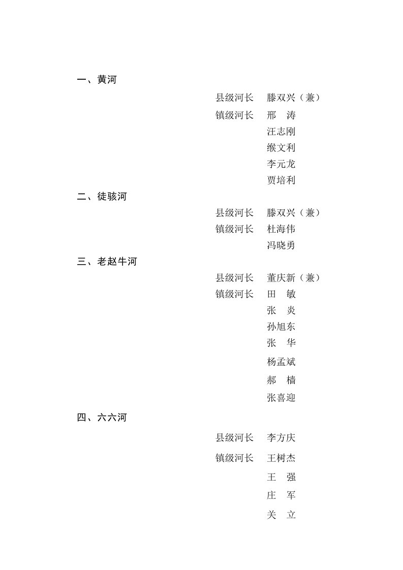 附件1齐河县县级河长制责任人名单