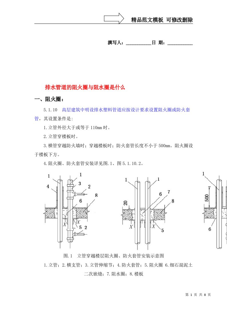 阻火圈与阻水圈(排水管道)