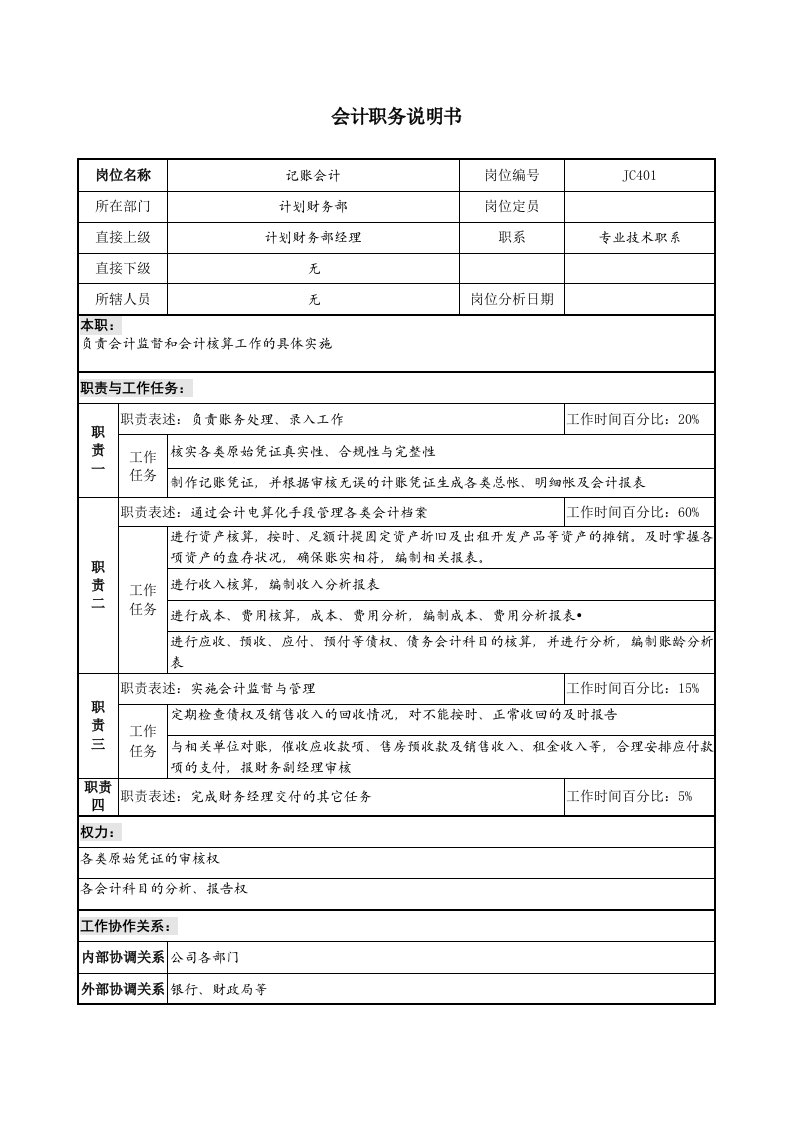 某地产企业会计岗位说明书及KPI指标