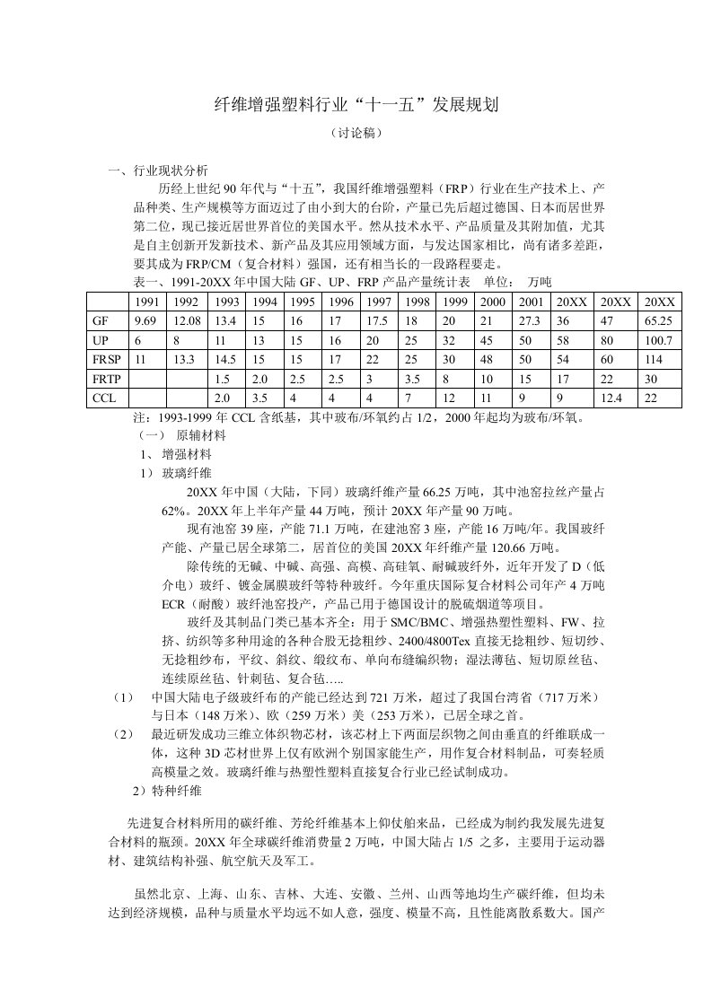 发展战略-纤维缠绕行业十一五发展规划