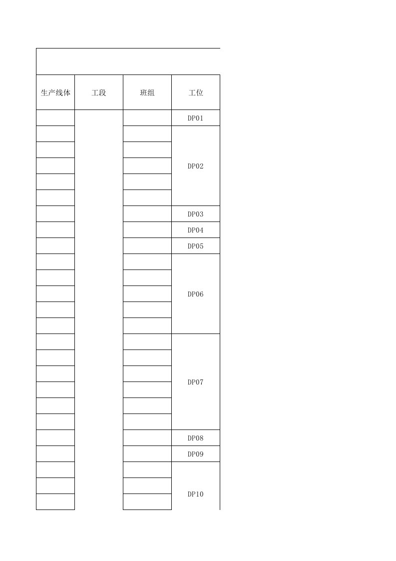 时间管理-工序作业时间明细表1