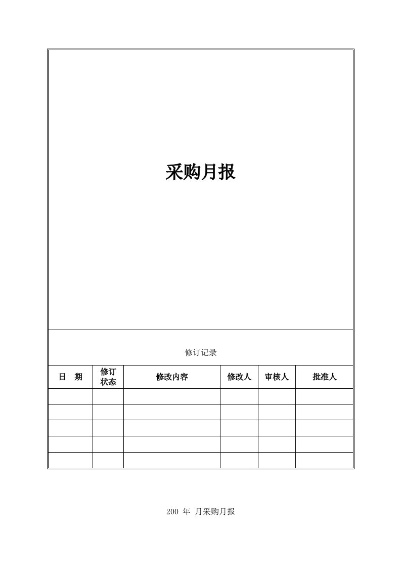 项目管理-VTCGQR2采购月报项目公司