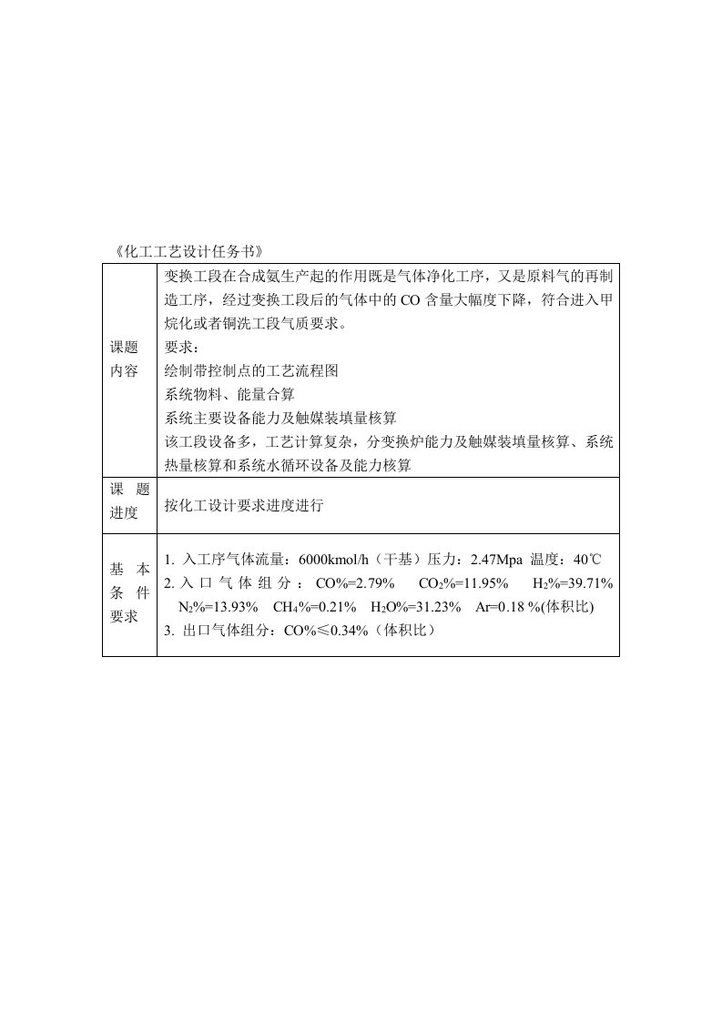 小合成氨厂低温变换工段工艺设计