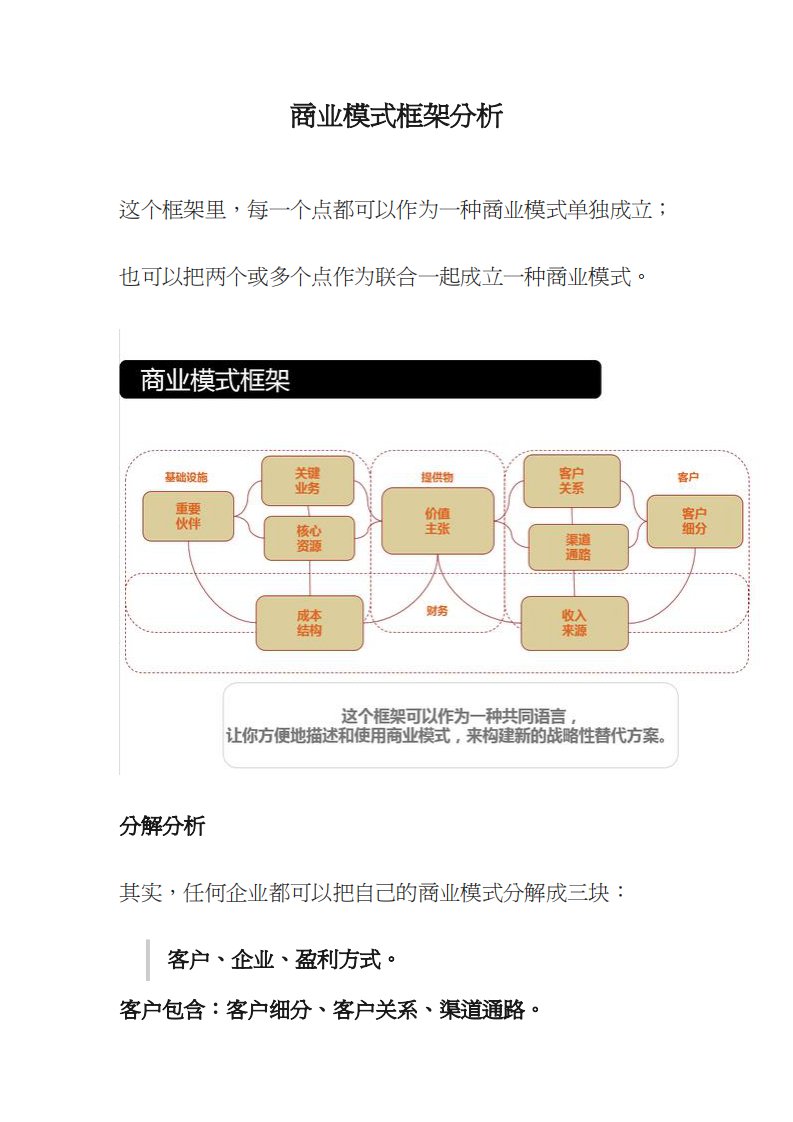 商业模式框架分析