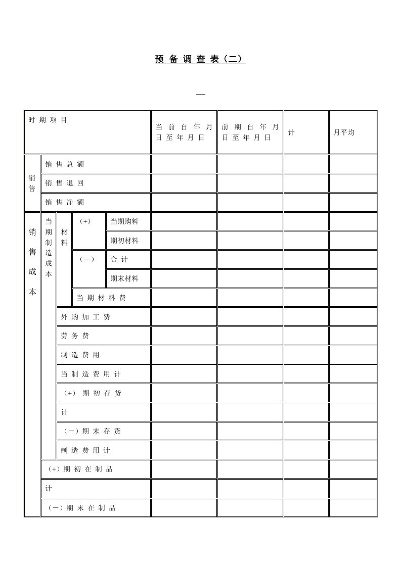 销售及销售成本管理记录表(二)